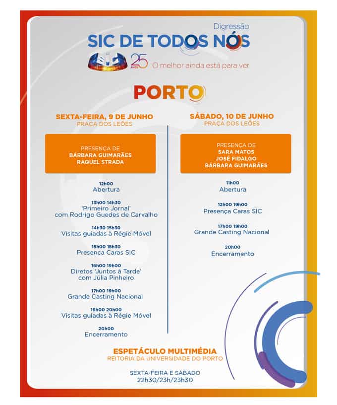 SIC 25 ANOS | DIGRESSÃO NACIONAL / CARTAZ PORTO