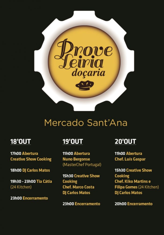 prove-leiria-docaria-2019